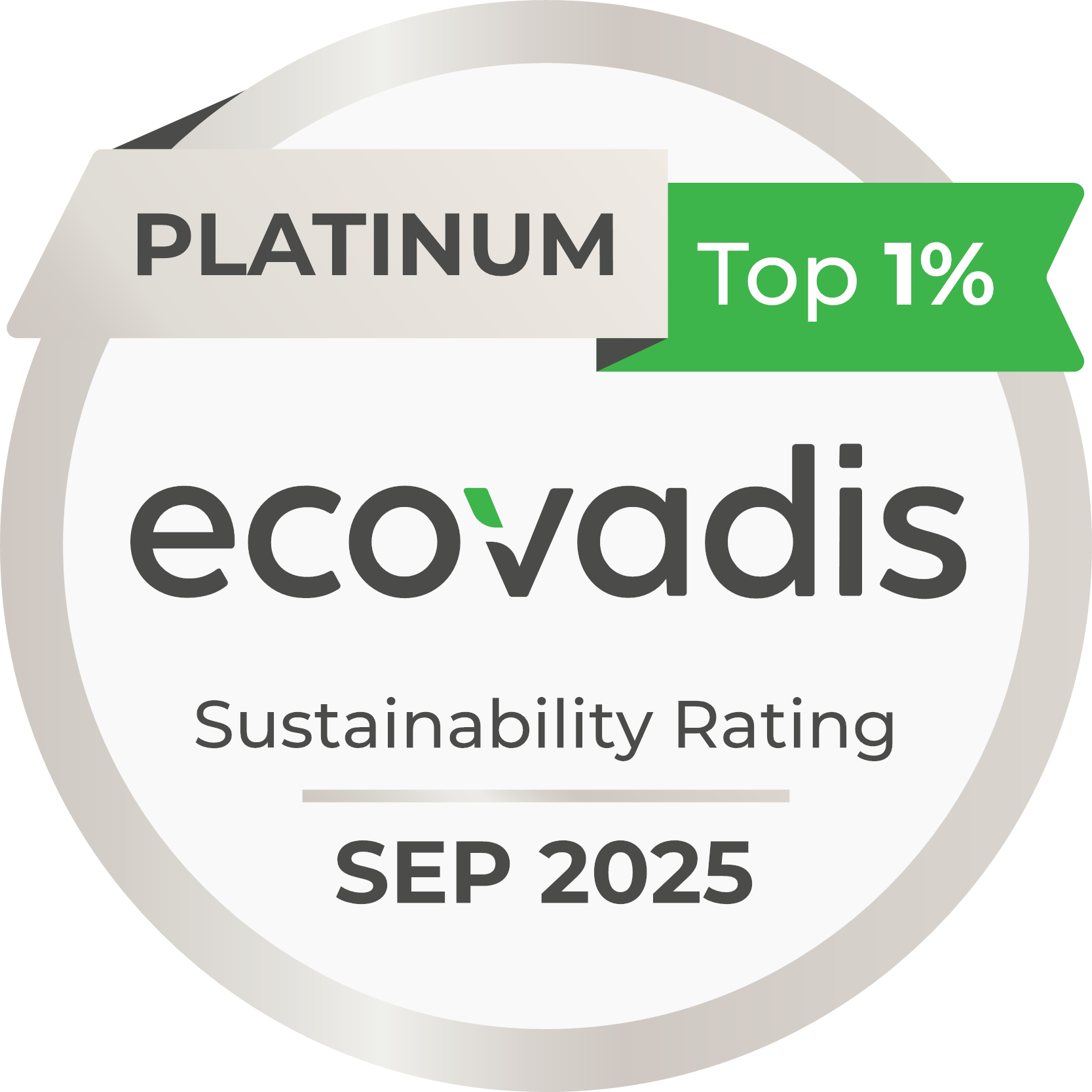 Golden Medal from EcoVadis sustainability rating