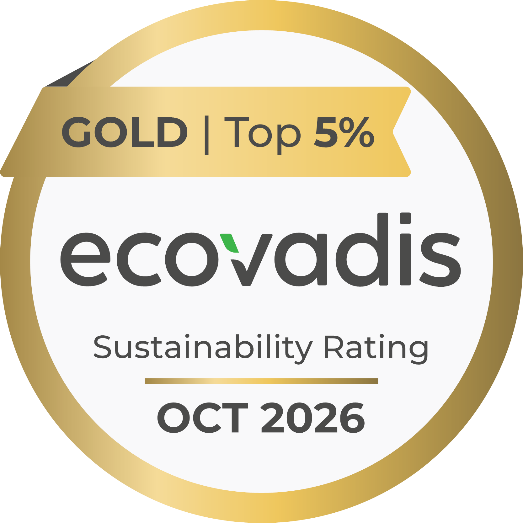 ecovadis medal 2026